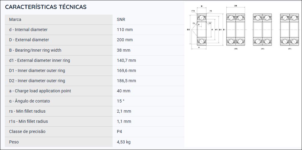 7222CG1UJ74 SNR ROLAMENTO ESFERAS CONTATO ANGULAR 110X200X38(MM)