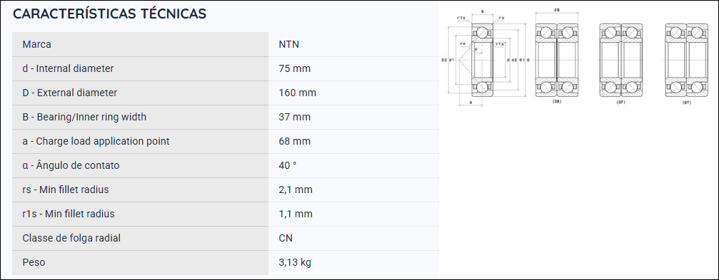 7315BECBM NTN ROLAMENTO ESFERAS CONTATO ANGULAR 75X160X37(MM)