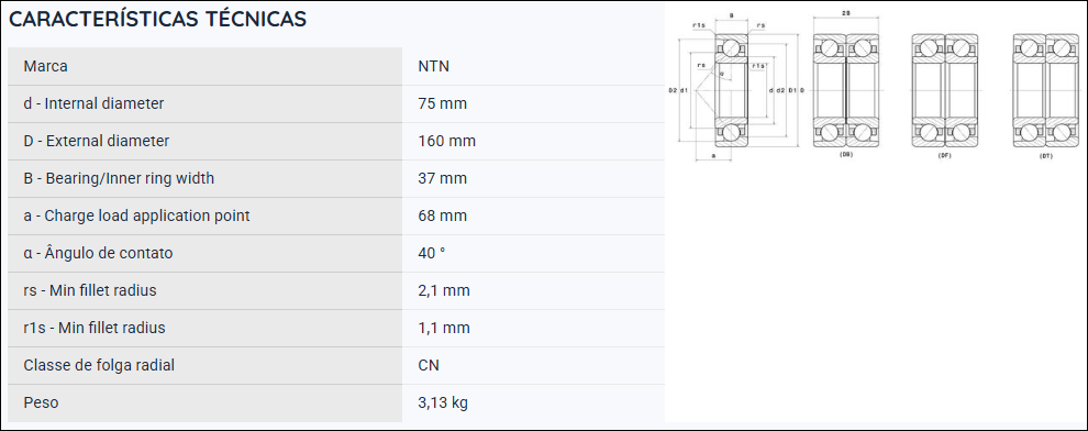 7315BL1G NTN ROLAMENTO ESFERAS CONTATO ANGULAR 75X160X37(MM)