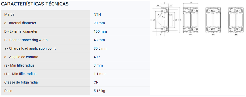 7318BL1G NTN ROLAMENTO ESFERAS CONTATO ANGULAR 90X190X43(MM)