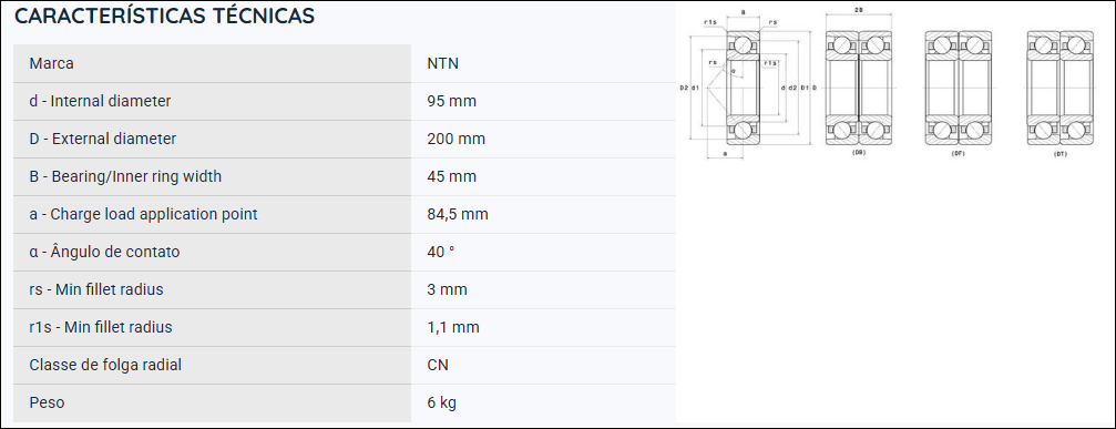 7319BGM SNR ROLAMENTO ESFERAS CONTATO ANGULAR 95X200X45(MM)