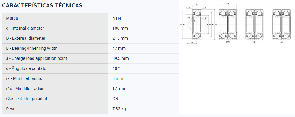 7320BL1G NTN ROLAMENTO ESFERAS CONTATO ANGULAR 100X215X47(MM)