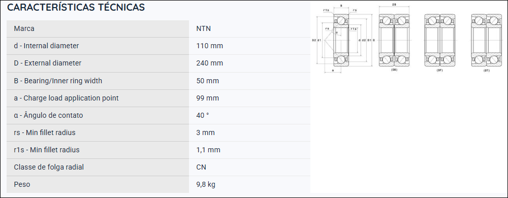 7322BL1G NTN ROLAMENTO ESFERAS CONTATO ANGULAR 110X240X50(MM)
