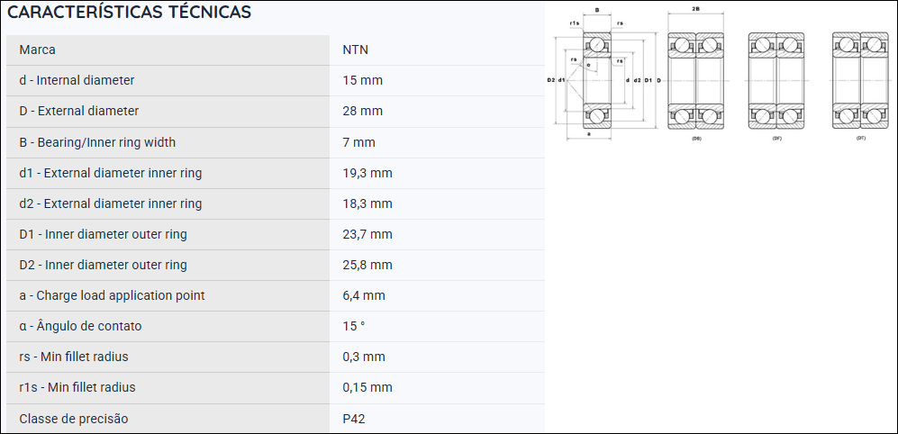 7902UCG/GNP42U3G NTN ROLAMENTO ESFERAS CONTATO ANGULAR 15X28X7(MM) =71902