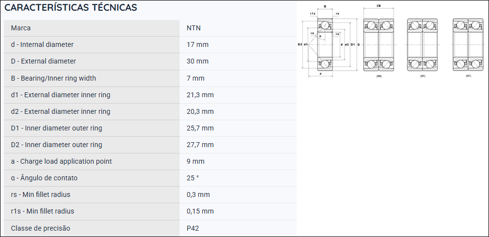 7903UADG/GNP42 NTN ROLAMENTO ESFERAS CONTATO ANGULAR 17X30X7(MM) =71903