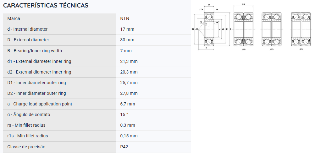 7903UCG/GNP42U3G NTN ROLAMENTO ESFERAS CONTATO ANGULAR 17X30X7(MM) =71903