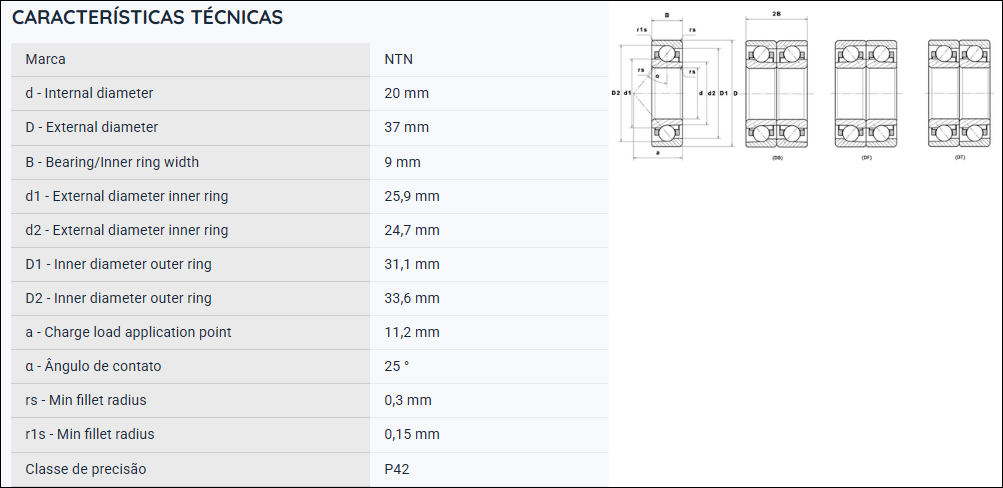 7904UADG/GNP4 NTN ROLAMENTO ESFERAS CONTATO ANGULAR 20X37X9(MM) =71904