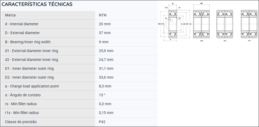 7904UCG/GNP42 NTN ROLAMENTO ESFERAS CONTATO ANGULAR 20X37X9(MM) =71904