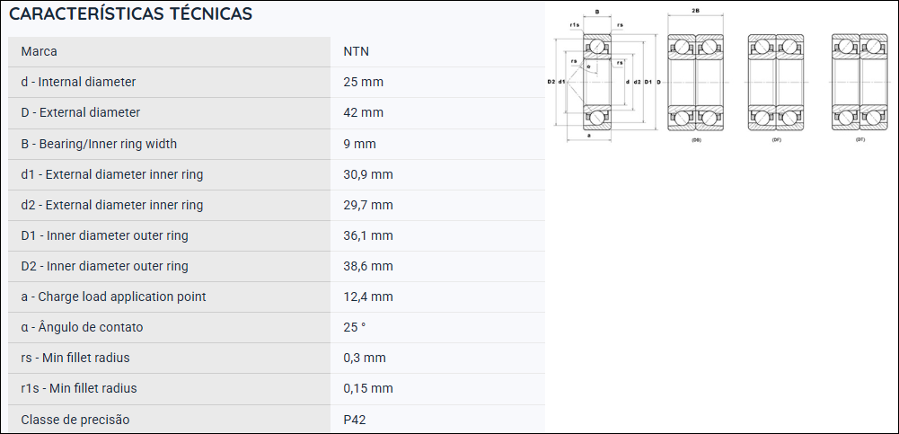 7905UADG/GNP42 NTN ROLAMENTO ESFERAS CONTATO ANGULAR 25X42X9(MM) =71905