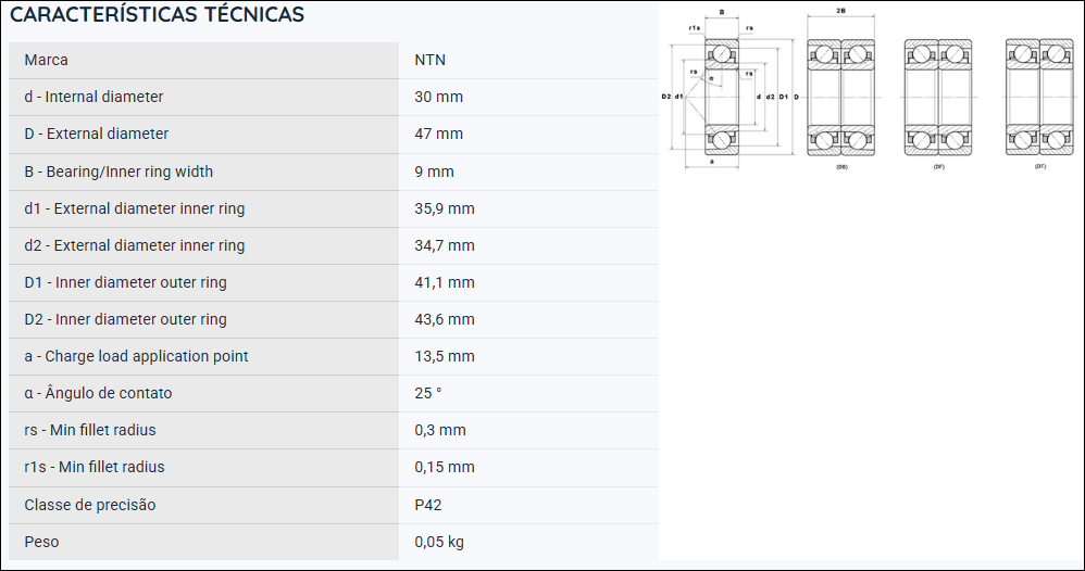 7906UADG/GNP42 NTN ROLAMENTO ESFERAS CONTATO ANGULAR 30X47X9(MM) =71906