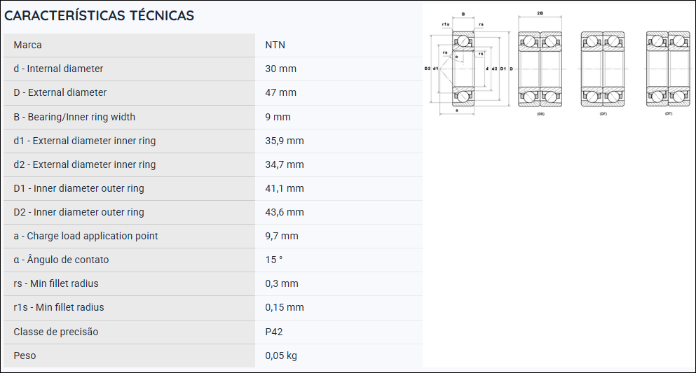 7906UCG/GNP42 NTN ROLAMENTO ESFERAS CONTATO ANGULAR 30X47X9(MM) =71906