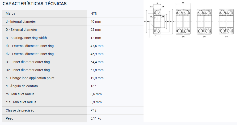7908UCG/GNP42 NTN ROLAMENTO ESFERAS CONTATO ANGULAR 40X62X12(MM) =71908