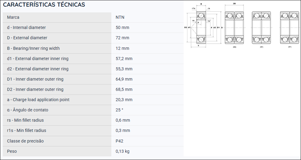 7910UADG/GNP42 NTN ROLAMENTO ESFERAS CONTATO ANGULAR 50X72X12(MM) =71910
