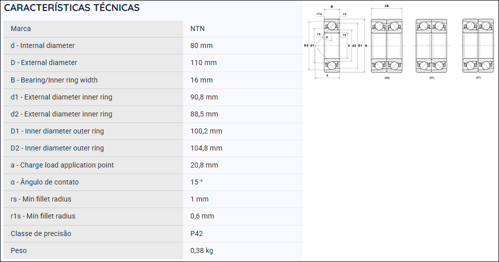 7916UCG/GNP42 NTN ROLAMENTO ESFERAS CONTATO ANGULAR 80X110X16MM