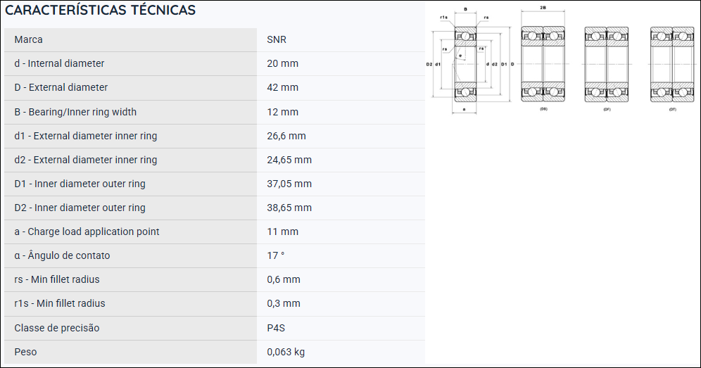 MLE7004CVUJ74S SNR ROLAMENTO ESFERAS CONTATO ANGULAR 20X42X12(MM)=HSS7004CTP4SUL