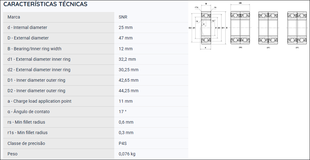 MLE7005CVUJ74S SNR ROLAMENTO ESFERAS CONTATO ANGULAR 25X47X12(MM)