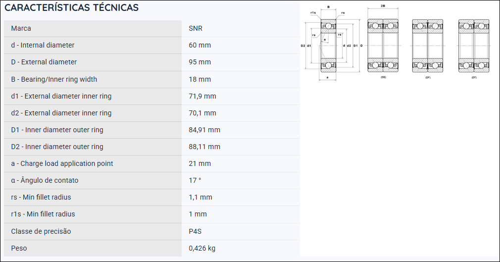 MLE7012CVUJ74S SNR ROLAMENTO ESFERAS CONTATO ANGULAR 60X95X18(MM)