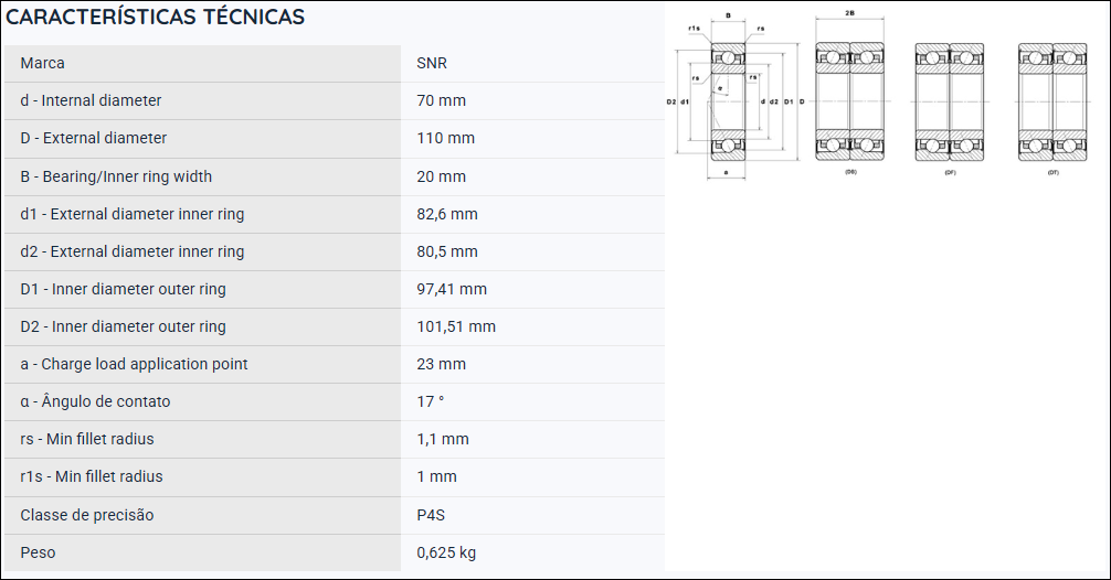MLE7014CVUJ74S SNR ROLAMENTO ESFERAS CONTATO ANGULAR 70X110X20(MM)