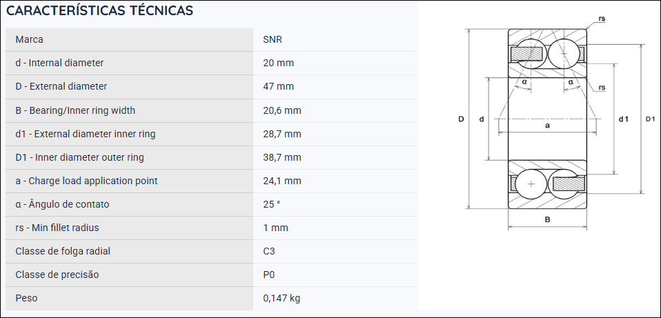 3204AC3 SNR ROLAMENTO INDUSTRIAL DE DUAS CARREIRAS DE ESFERAS CONTATO ANGULAR 20X47X20,6MM