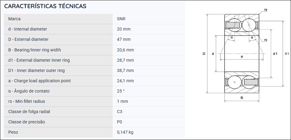 3206AC3 SNR ROLAMENTO INDUSTRIAL DE DUAS CARREIRAS DE ESFERAS CONTATO ANGULAR 30X62X23,8MM