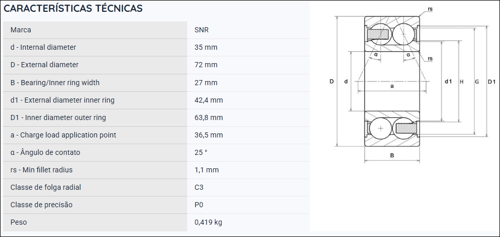 3207AC3 SNR ROLAMENTO INDUSTRIAL DE DUAS CARREIRAS DE ESFERAS CONTATO ANGULAR 35X72X27MM