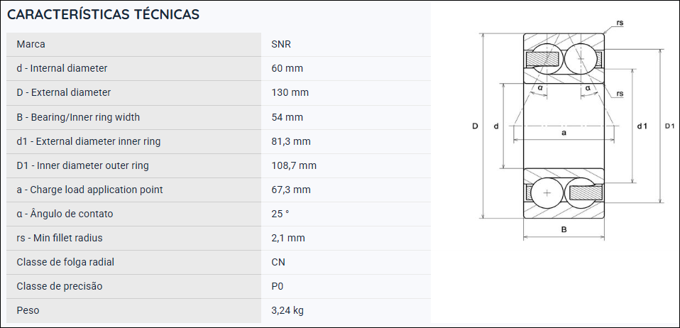 3312A SNR ROLAMENTO INDUSTRIAL DE DUAS CARREIRAS DE ESFERAS CONTATO ANGULAR  60X130X54MM