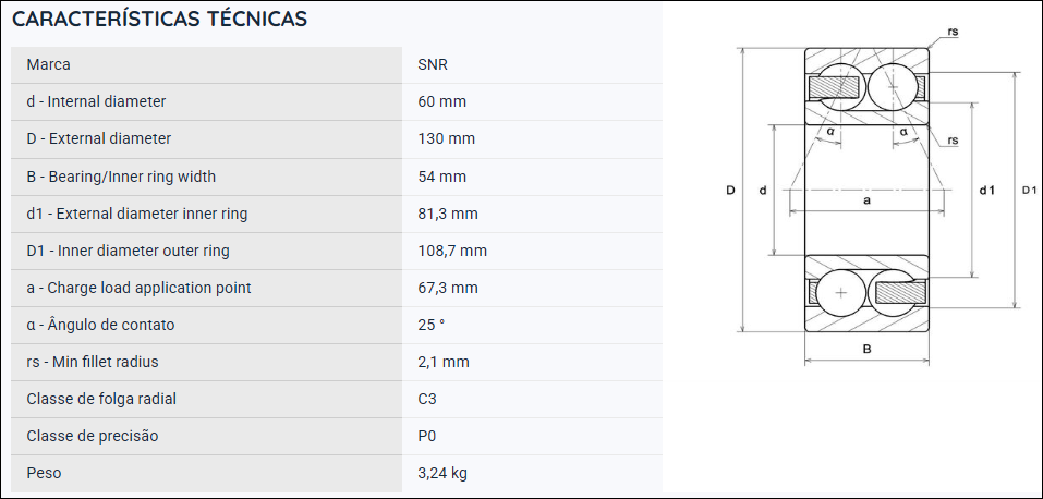 3312AC3 SNR ROLAMENTO INDUSTRIAL DE DUAS CARREIRAS DE ESFERAS CONTATO ANGULAR 60X130X54MM