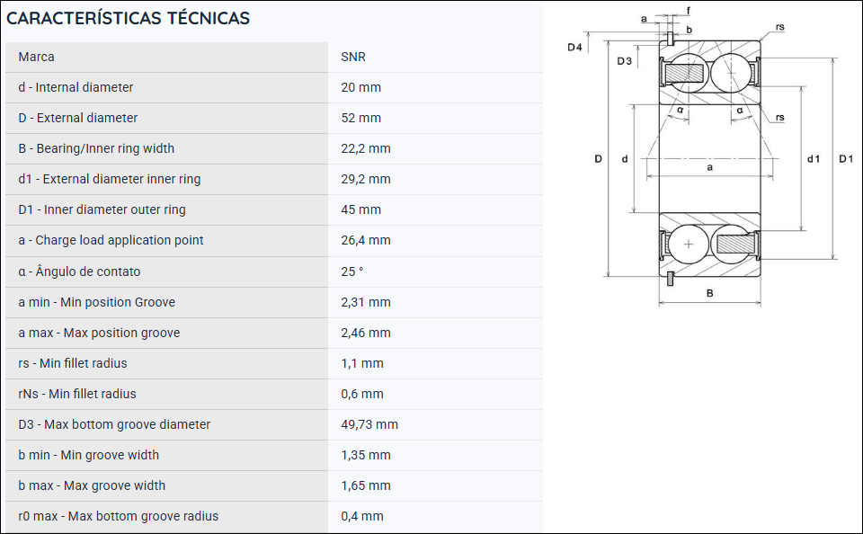 5304NRZZG15 SNR ROLAMENTO INDUSTRIAL DE DUAS CARREIRAS DE ESFERAS CONTATO ANGULAR 20X52X22,2MM