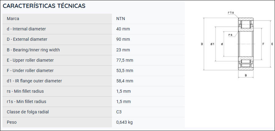 N308C3 NTN ROLAMENTO DE ROLOS CILINDRICOS 40X90X23MM