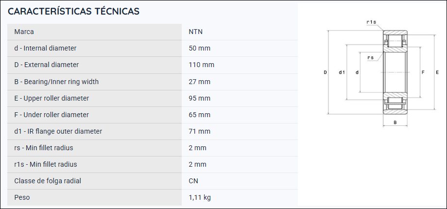 N310 NTN ROLAMENTO DE ROLOS CILINDRICOS 50X110X27MM