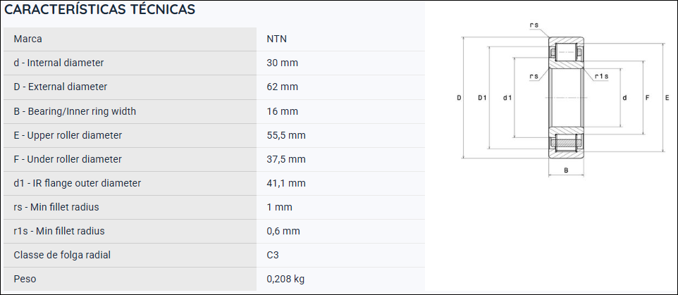 NJ206EAT2XC3 NTN ROLAMENTO DE ROLOS CILINDRICOS 30X62X16MM