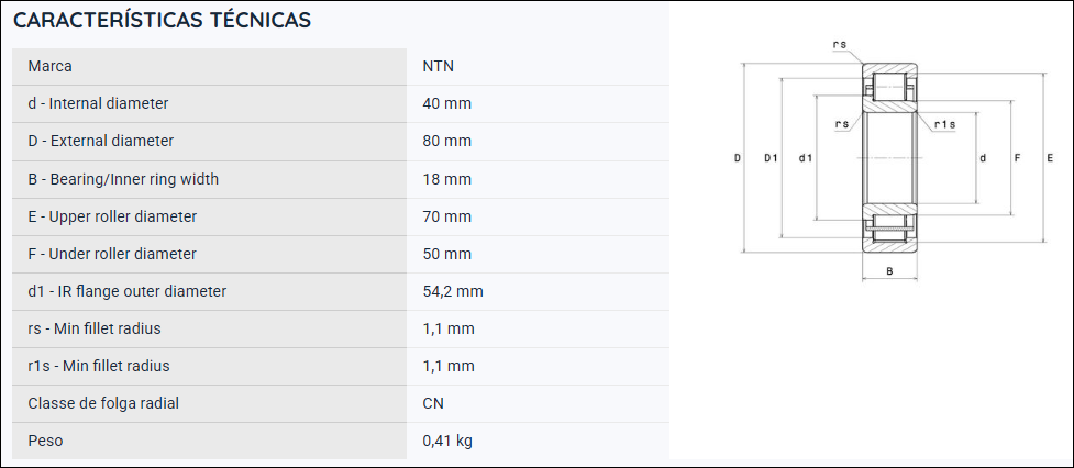 NJ208 NTN ROLAMENTO DE ROLOS CILINDRICOS 40X80X18MM