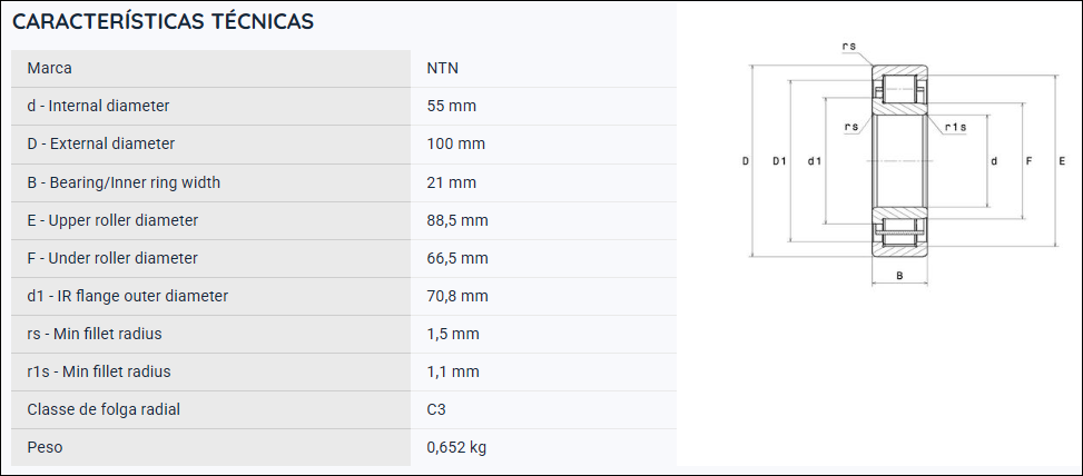 NJ211C3 NTN ROLAMENTO DE ROLOS CILINDRICOS 55X100X21MM
