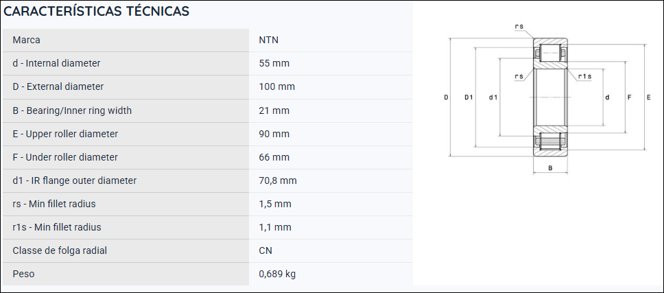 NJ211EAT2X NTN ROLAMENTO DE ROLOS CILINDRICOS 55X100X21MM