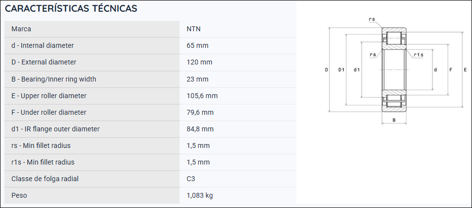 NJ213C3 NTN ROLAMENTO DE ROLOS CILINDRICOS 65X120X23MM