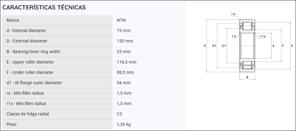 NJ215C3 NTN ROLAMENTO DE ROLOS CILINDRICOS 75X130X25MM