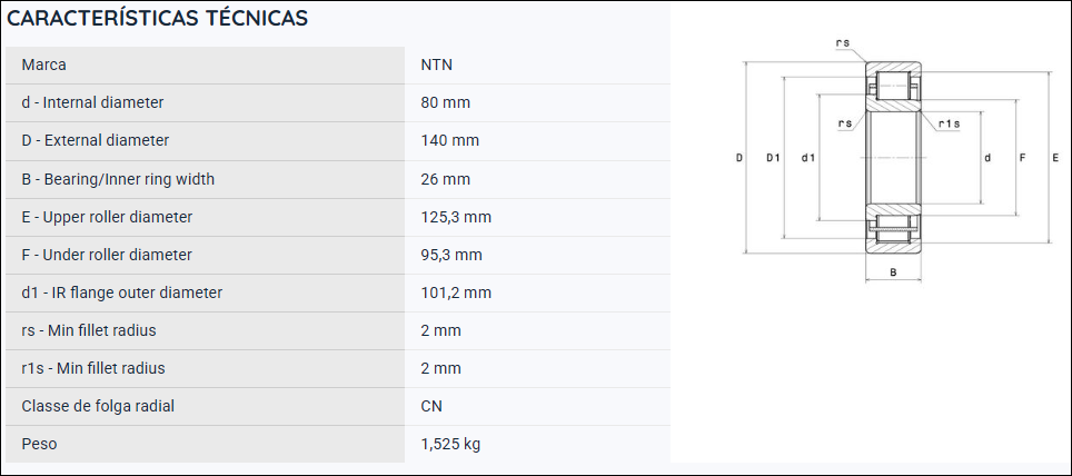 NJ216 NTN ROLAMENTO DE ROLOS CILINDRICOS 80X140X26MM