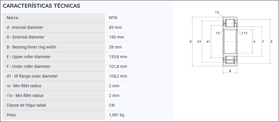 NJ217 NTN ROLAMENTO INDUSTRIAL ROLOS CILINDRICOS 85X150X28(MM)