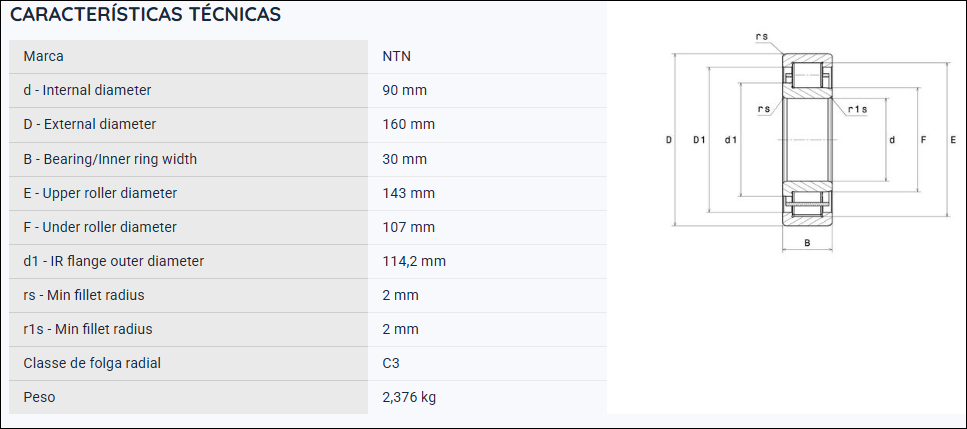 NJ218C3 NTN  ROLAMENTO DE ROLOS CILINDRICOS 90X160X30MM