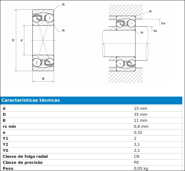 1202 STB ROLAMENTO INDUSTRIAL AUTOCOMP ESFERAS 15X35X11(MM) — imagem 2