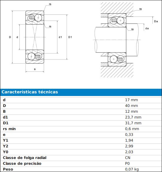 1203G15 SNR ROLAMENTO INDUSTRIAL AUTOCOMP ESFERAS 17X40X12(MM) — imagem 2