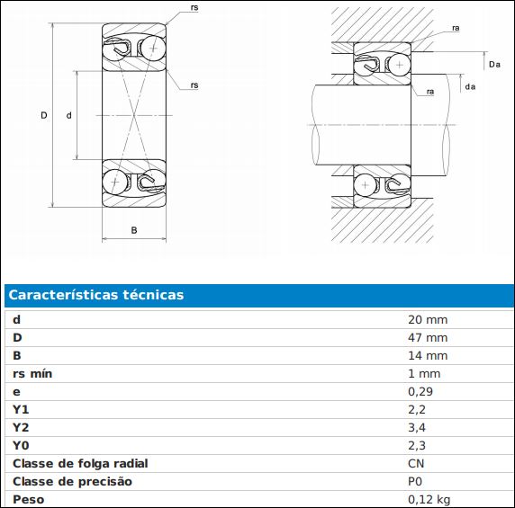 1204C3 SNR ROLAMENTO INDUSTRIAL AUTOCOMP ESFERAS 20X47X14(MM) — imagem 2