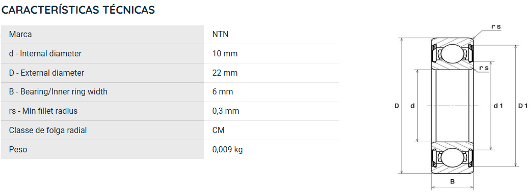 6900ZZ NTN ROLAMENTO INDUSTRIAL FIXO ESFERAS 10X22X6(MM) =61900