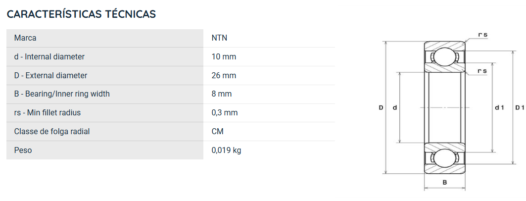 6000 NTN ROLAMENTO INDUSTRIAL FIXO DE ESFERAS 10X26X8MM