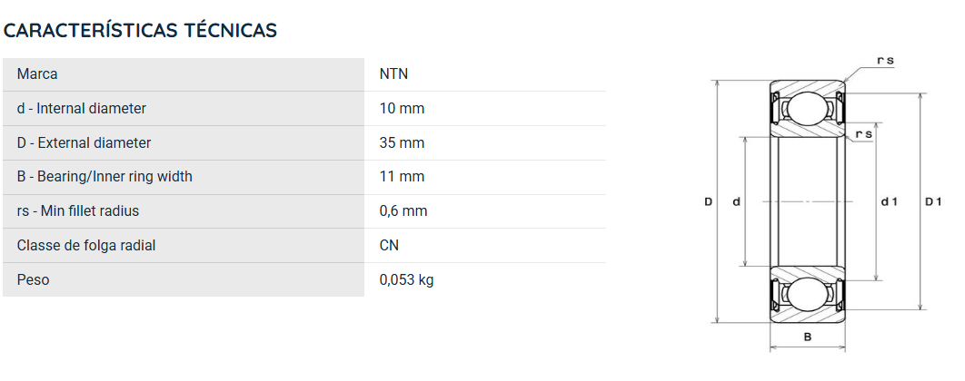 6300ZZ NTN ROLAMENTO INDUSTRIAL FIXO ESFERAS 10X35X11(MM)
