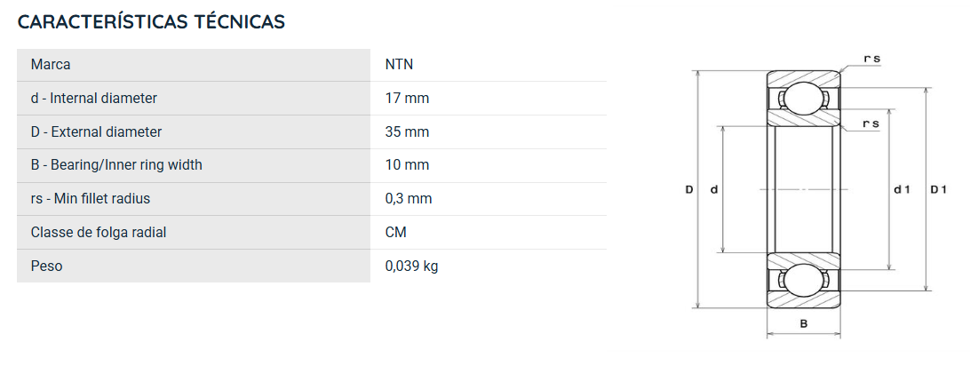 6003 NTN ROLAMENTO INDUSTRIAL FIXO ESFERAS 17X35X10(MM)