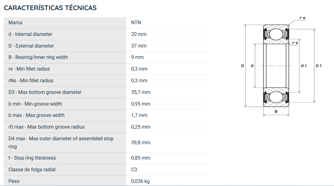 6904LLUC3 NTN ROLAMENTO INDUSTRIAL FIXO ESFERAS 20X37X9(MM) =61904