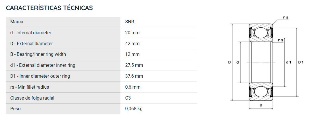 6004FT150 SNR ROLAMENTO INDUSTRIAL FIXO ESFERAS 20X42X12(MM) 