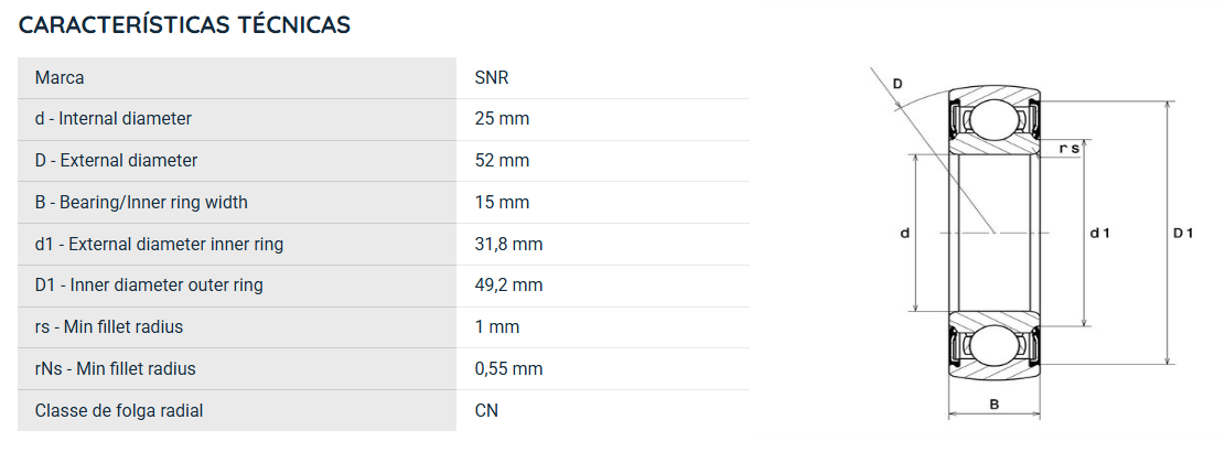 6205SEE SNR ROLAMENTO INDUSTRIAL FIXO ESFERAS 25X52X15(MM) =ORAE205=CS205