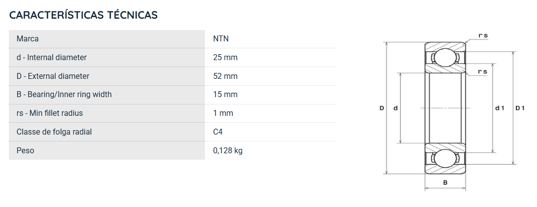 6205C4 NTN ROLAMENTO INDUSTRIAL FIXO ESFERAS 25X52X15(MM)